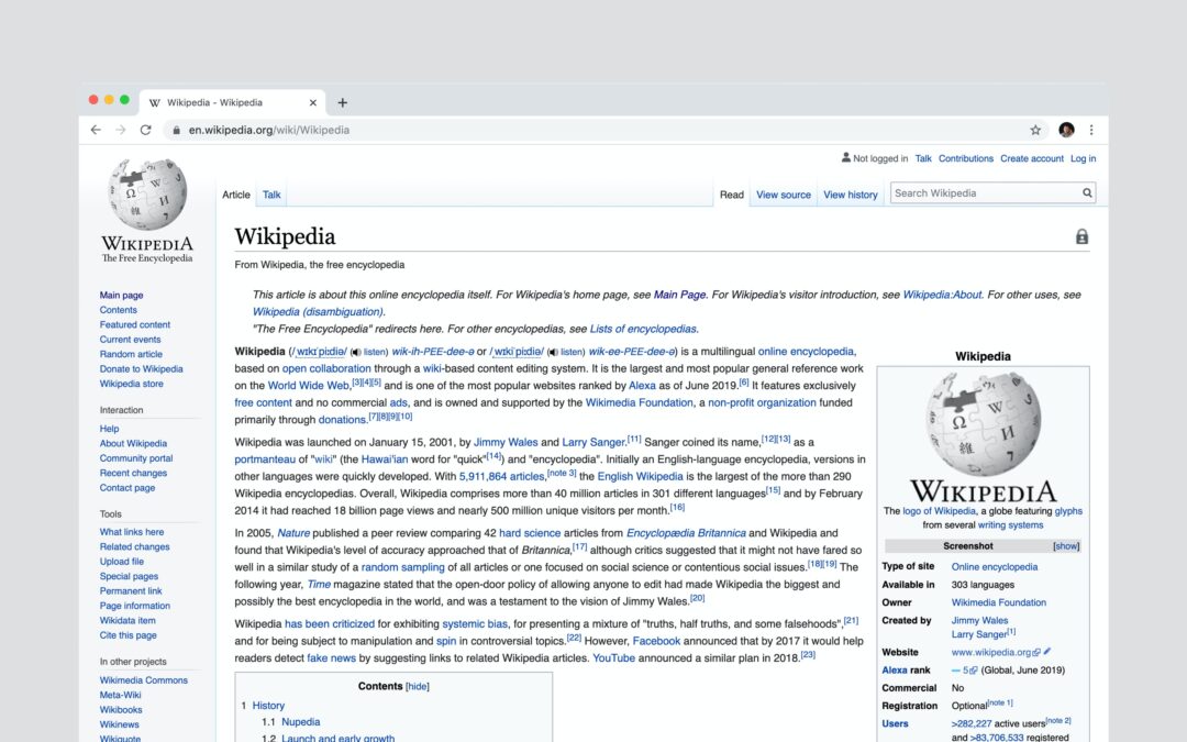 Wiki, Author at